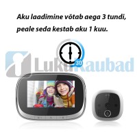 WiFi-ühendusega nutikas uksesilm